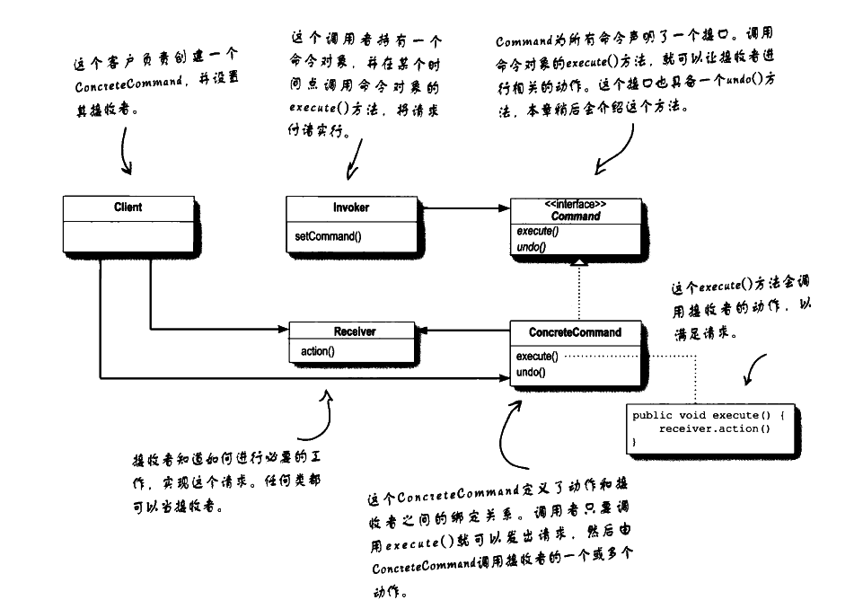 image-20240220104052982